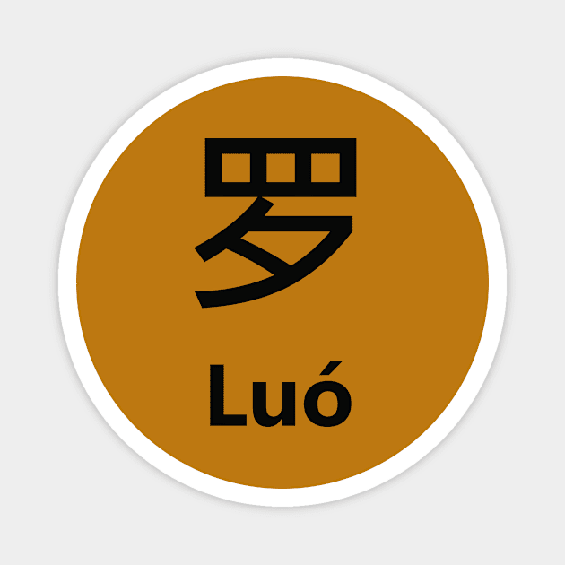 Chinese Surname Luó Magnet by MMDiscover